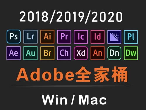 選對工具事半功倍 Adobe主流軟件在設(shè)計(jì)與游戲開發(fā)中的核心功能解析